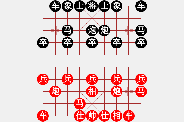 象棋棋譜圖片：A27 紅2炮八平七3馬八進九 反向 2509 2370 2330 我勝9開局15回合白得一車就勝了 - 步數(shù)：10 