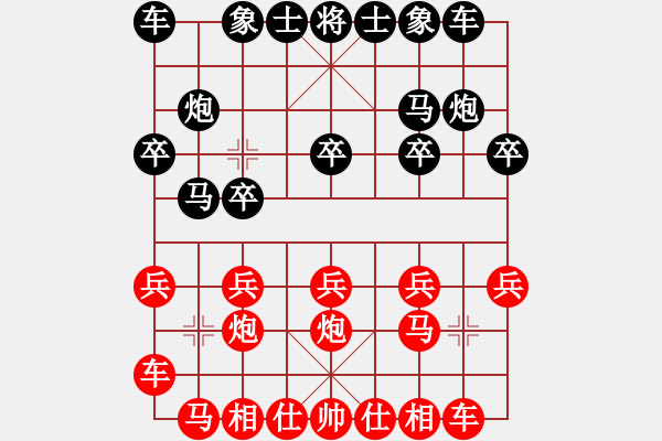 象棋棋譜圖片：江蘇 彭剛 勝 浙江 唐思楠 - 步數(shù)：10 