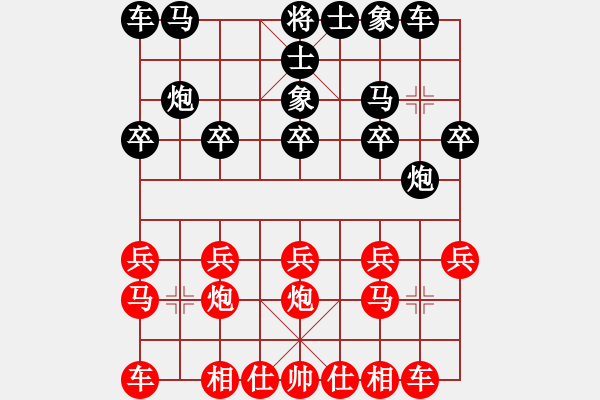 象棋棋譜圖片：楓，初晨[2067211147] -VS- 我知足常樂[2093483891] - 步數(shù)：10 