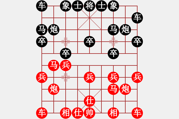 象棋棋譜圖片：虎強(qiáng)(風(fēng)魔)-勝-屏南棋霸(5星)(起馬互進(jìn)七兵局黑橫車(chē)紅進(jìn)外馬) - 步數(shù)：10 