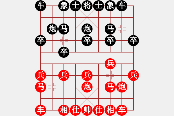 象棋棋譜圖片：超級軟件(2段)-負(fù)-酷霸棋俠(3段) - 步數(shù)：10 