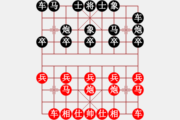 象棋棋譜圖片：kev wa[紅] -VS- aaabspps[黑] - 步數(shù)：10 