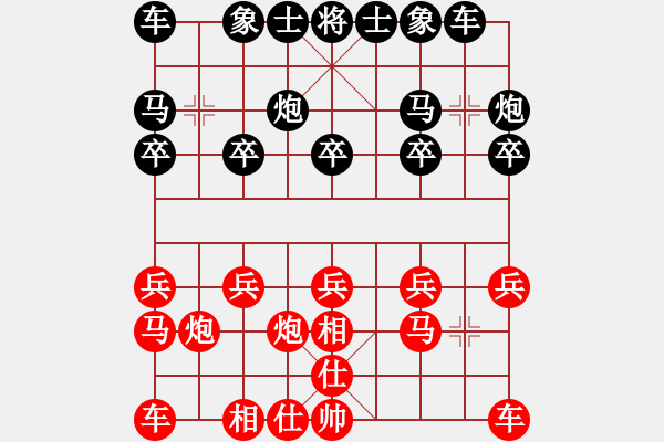 象棋棋谱图片：欧阳婵娟 先和 商志华 - 步数：10 