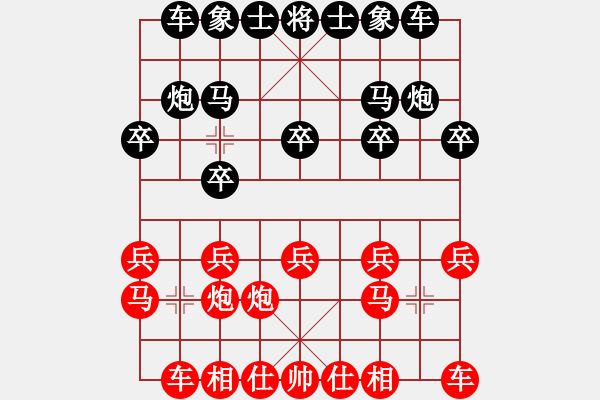 象棋棋譜圖片：ＸｉＡＯ棋王[411316916] -VS- 棋友-魚鳥[575644877] - 步數(shù)：10 