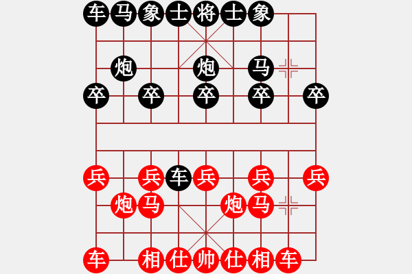 象棋棋譜圖片：bbboy002(3級)-勝-穎秋麗緣剛(5級) - 步數(shù)：10 