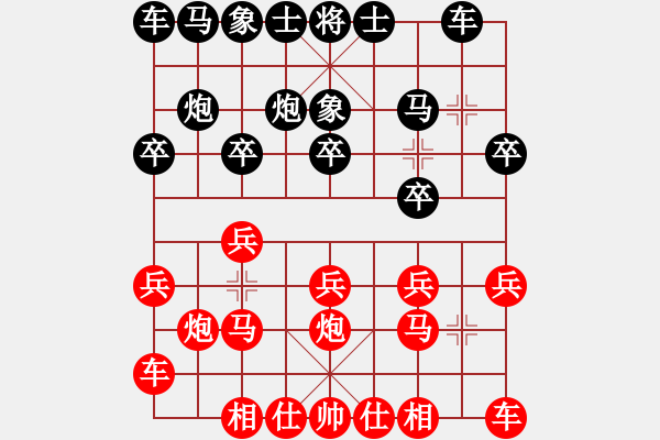 象棋棋譜圖片：qinyiqiang 勝 慎獨(dú) - 步數(shù)：10 