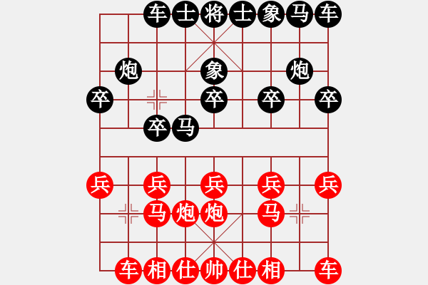 象棋棋譜圖片：429局 B00- 中炮局-BugChess Plus 19-07-08 x64(18層) (先和 - 步數(shù)：10 