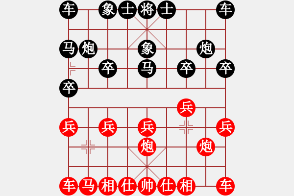 象棋棋譜圖片：bbboy002(1舵)-勝-人虞上(5舵) - 步數(shù)：10 