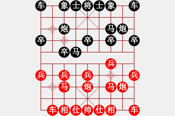 象棋棋譜圖片：五四指導(dǎo)棋之一：三臺(tái)怪手[1127175411] -VS- 王明[971035587] - 步數(shù)：10 