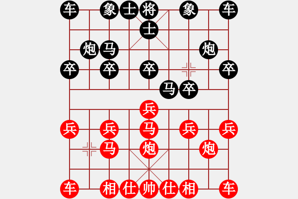 象棋棋譜圖片：20170205 后勝七一橋頭水果攤老板 起馬轉(zhuǎn)中炮對屏風馬 - 步數(shù)：10 