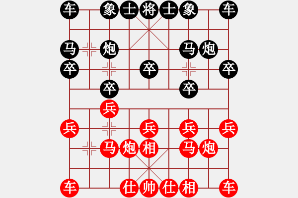 象棋棋譜圖片：小余（中郎將）先負(fù)千億（都尉）202405211419.pgn - 步數(shù)：10 