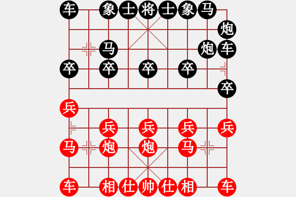 象棋棋譜圖片：毛振海先負葬心【邊兵局】 - 步數：10 