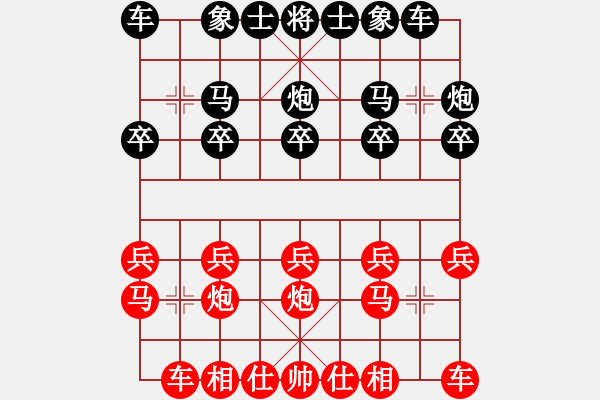 象棋棋谱图片：杨朝举(5r)-和-张灏(5r) - 步数：10 
