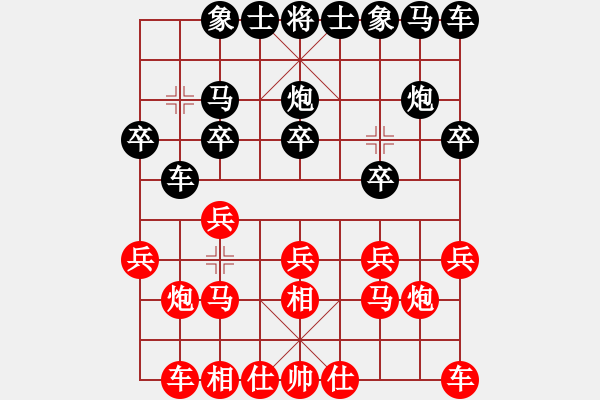 象棋棋譜圖片：高州順炮王[紅] -VS- sariindia368[黑] - 步數(shù)：10 