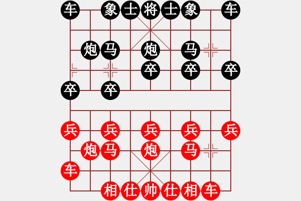 象棋棋譜圖片：弈緣軒☆棄子bu成殺[1582434767] 負(fù) 芳棋(純?nèi)讼缕?[893812128] - 步數(shù)：10 