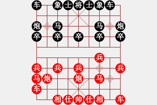 象棋棋谱图片：李凯雯 先和 彭柔安 - 步数：10 