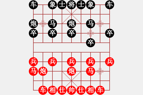 象棋棋譜圖片：酷霸棋俠(3段)-勝-賽博園(1段) - 步數(shù)：10 