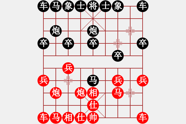 象棋棋譜圖片：2020弈客棋緣杯大師名手網(wǎng)絡(luò)賽林進(jìn)春業(yè)9-1先負(fù)楊世哲學(xué)1-3 - 步數(shù)：10 