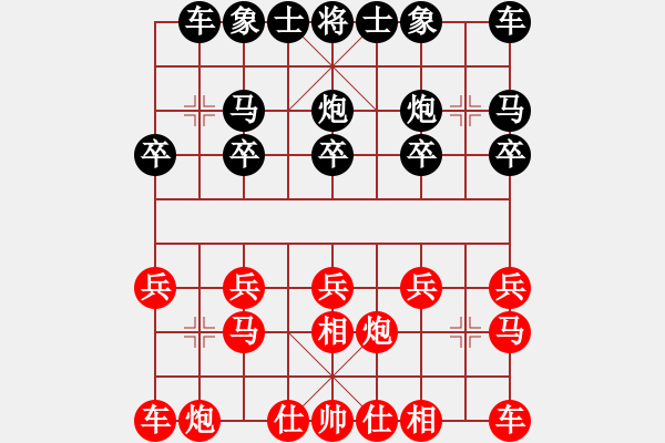 象棋棋譜圖片：萬榮紡織(業(yè)4-2) 負(fù) 魯旨刀(業(yè)4-1) - 步數(shù)：10 