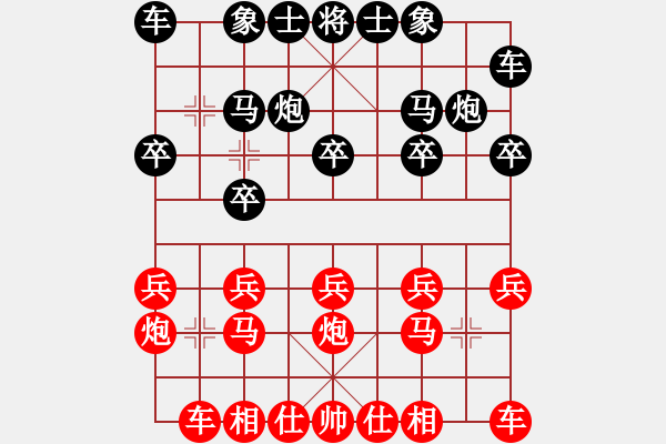 象棋棋譜圖片：山雞[759122344] -VS- 金鑫[293402810] - 步數(shù)：10 