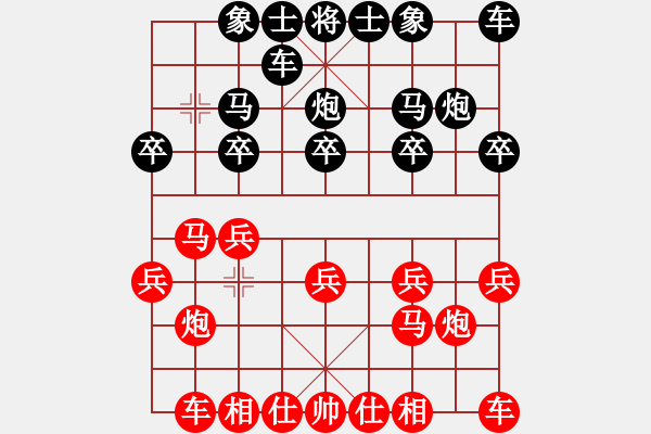 象棋棋譜圖片：事無常[39327653] -VS- 橫才俊儒[292832991] - 步數(shù)：10 