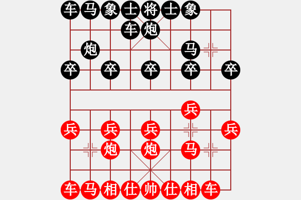 象棋棋譜圖片：[11級]李炳新 先負 [14級]浩軒爺 - 步數(shù)：10 