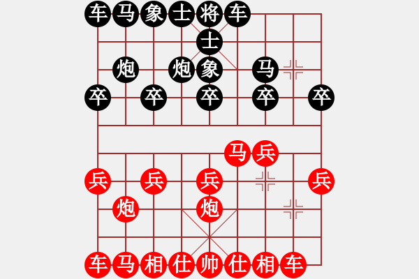 象棋棋譜圖片：NoName楊寶忠先勝王宏坤.XQF - 步數(shù)：10 