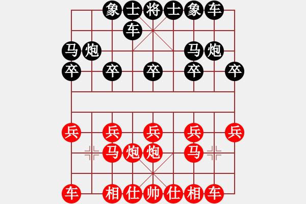 象棋棋譜圖片：bbboy002[紅] -VS- lpoiuyt1234[黑] - 步數(shù)：10 