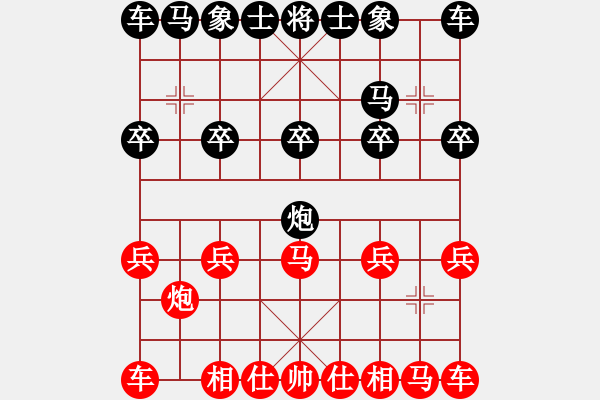 象棋棋譜圖片：阿敏[1776491408] -VS- 兩頭蛇[406039482] - 步數(shù)：10 