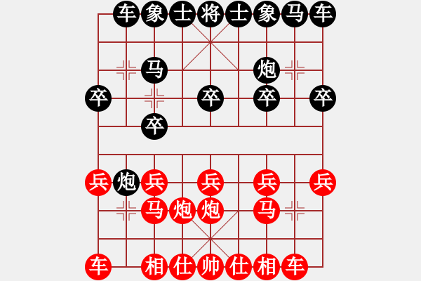 象棋棋譜圖片：惟楚有材和象棋微學(xué)堂手機(jī)軟件的人機(jī)對(duì)弈20181006102914.pgn - 步數(shù)：10 