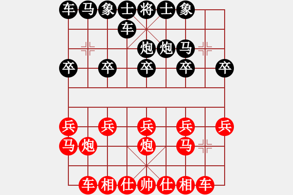 象棋棋譜圖片：bbboy002(2舵)-勝-大俠刀客(0舵) - 步數(shù)：10 