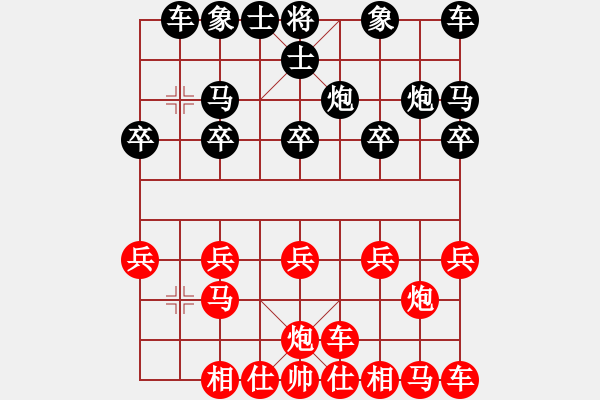 象棋棋譜圖片：哥10車二平八8馬三進(jìn)五 - 步數(shù)：10 