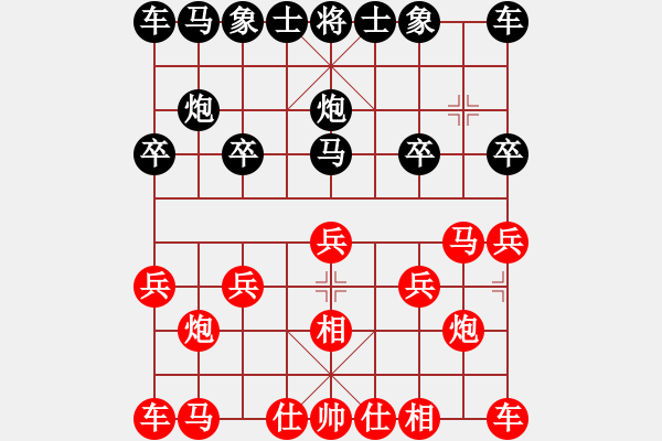 象棋棋譜圖片：13770163419[紅] -VS- 熱血盟★相識是緣[黑] - 步數(shù)：10 