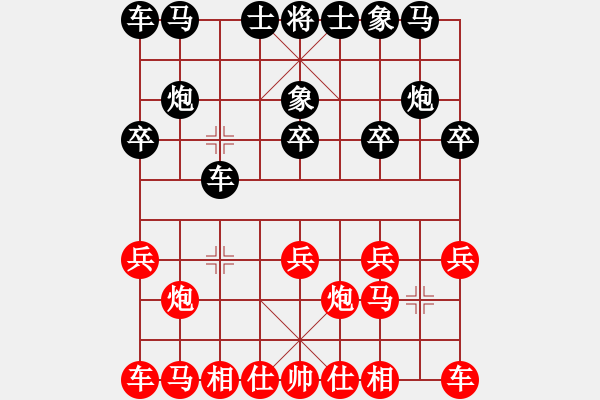 象棋棋譜圖片：2019河南第4屆中居上園杯侯文博先和孫昕昊4 - 步數(shù)：10 