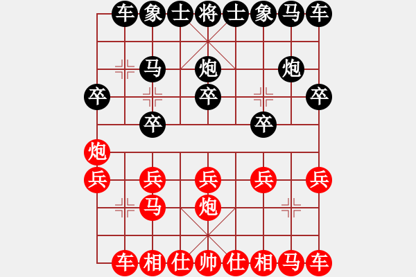 象棋棋譜圖片：杞縣寒山玉(4段)-勝-青島笨蛋(1段) - 步數(shù)：10 