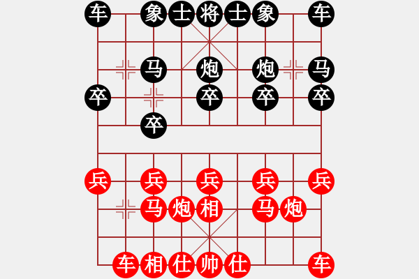 象棋棋譜圖片：林德星     先負(fù) 劉永德     - 步數(shù)：10 