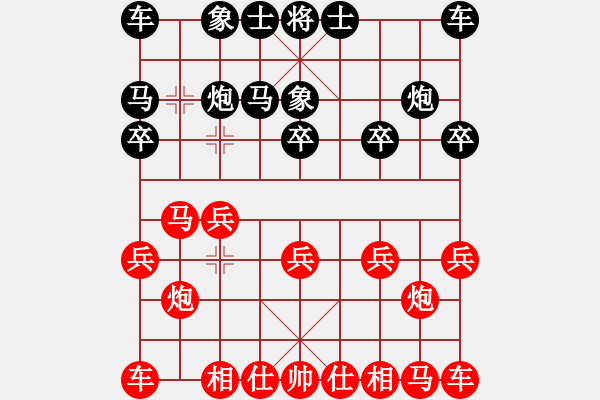 象棋棋譜圖片：負(fù)分太后 魚[紅] -VS- 棋樂無窮[黑]（2） - 步數(shù)：10 