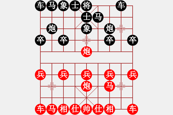 象棋棋譜圖片：《天天象棋棋王海選賽》太守棋狂先勝狼行天下業(yè)4-1 - 步數(shù)：10 