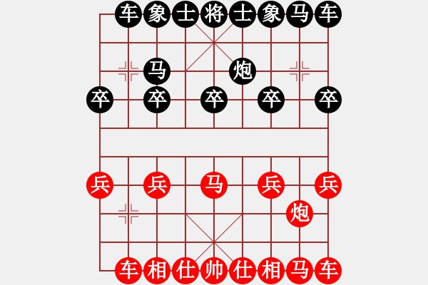 象棋棋譜圖片：遠(yuǎn)山含笑[紅] -VS- 陳包子、[黑] 【過宮炮局】 - 步數(shù)：10 