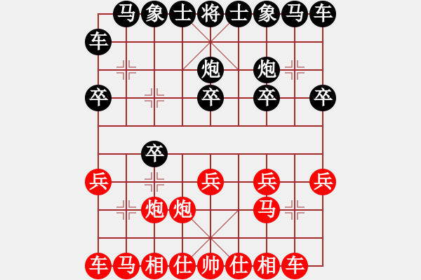 象棋棋譜圖片：過宮炮對黑3路卒7路炮（基本格式） - 步數(shù)：10 