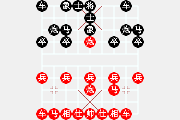 象棋棋谱图片：新疆维吾尔自治区象棋协会 王誉翔 和 宁波市队 邱东 - 步数：10 