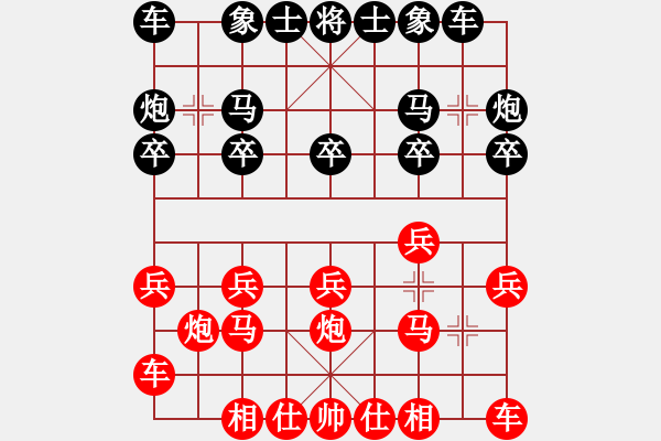 象棋棋譜圖片：劉小杰 先負 王建鳴 - 步數(shù)：10 