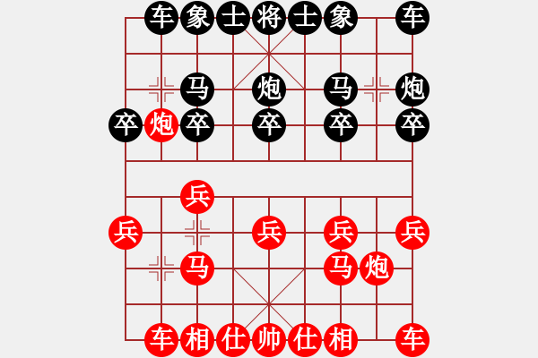 象棋棋譜圖片：‖棋家軍‖皎月[2045059653] -VS- 高人[769554205] - 步數(shù)：10 