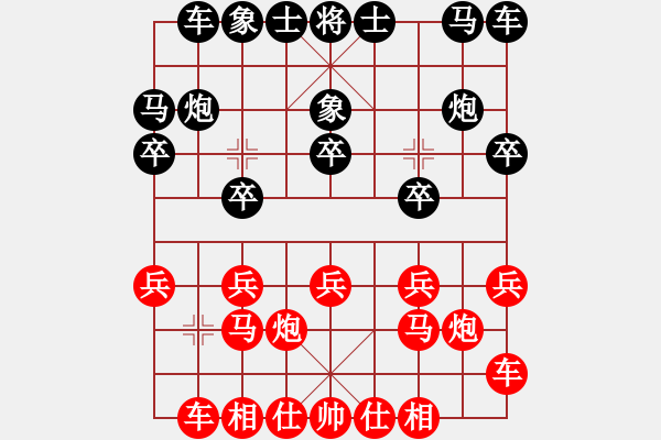 象棋棋譜圖片：華山論劍T盾周賽【狂刀庫】勝【飛鷹】2023-08-02 - 步數(shù)：10 