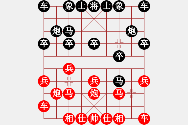 象棋棋譜圖片：老尚邀請(qǐng)賽申清華先勝王風(fēng)景 - 步數(shù)：10 