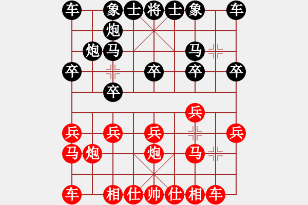 象棋棋譜圖片：sxjxwmlVS倚天高手(2015 2 25) - 步數(shù)：10 