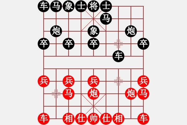 象棋棋譜圖片：棋逢對(duì)手(仙人指路) -VS- 大圣府-弈林隱少(瞎眼狗轉(zhuǎn)沉宮馬) - 步數(shù)：10 