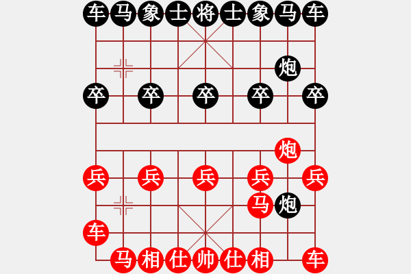 象棋棋譜圖片：褚軍 先負(fù) 玄機逸士 - 步數(shù)：10 