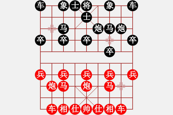 象棋棋譜圖片：魔法學(xué)徒[290569317] -VS- 一天天龐大[328021458] - 步數(shù)：10 