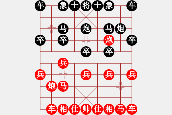 象棋棋譜圖片：呵呵呵[2594271609] -VS- 橫才俊儒[292832991] - 步數(shù)：10 